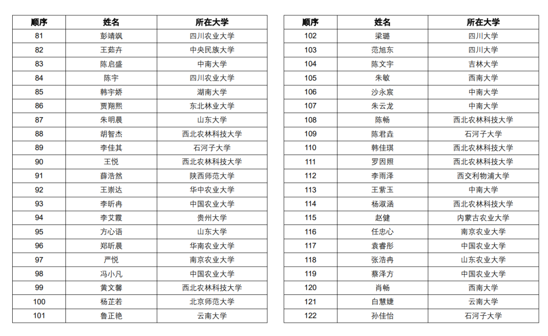 图6
