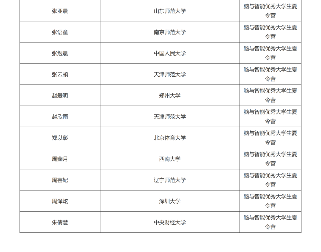 图11