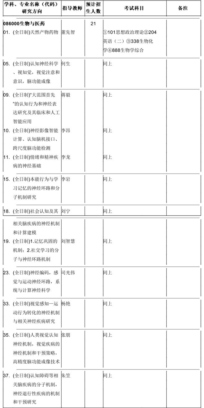 图7
