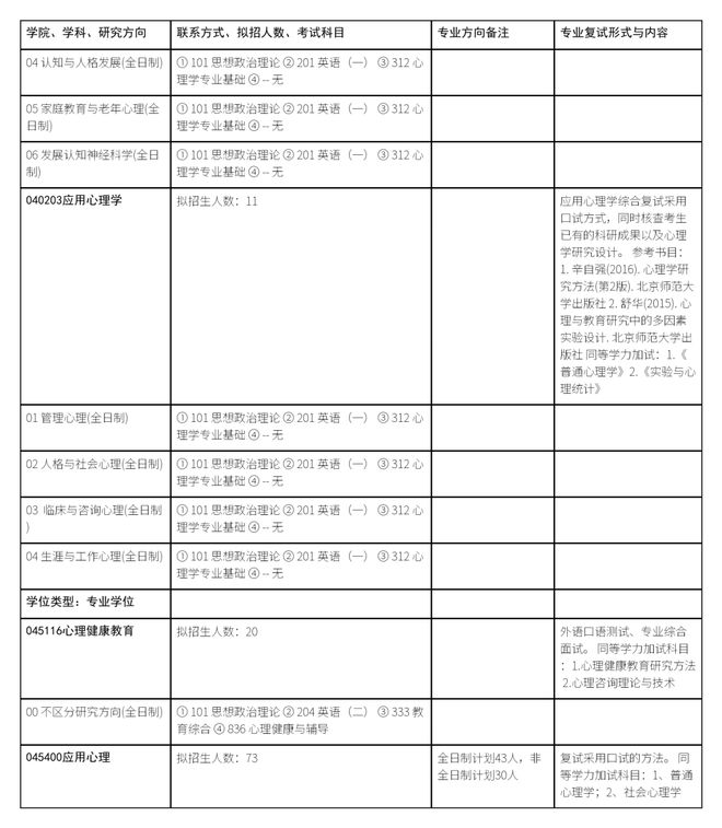 图11
