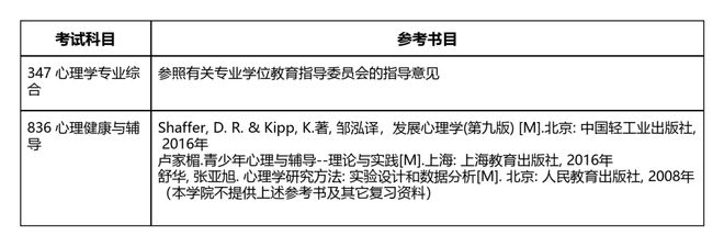 图13
