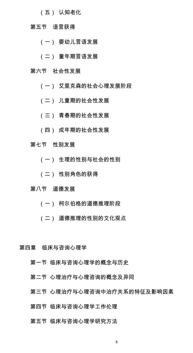 图21