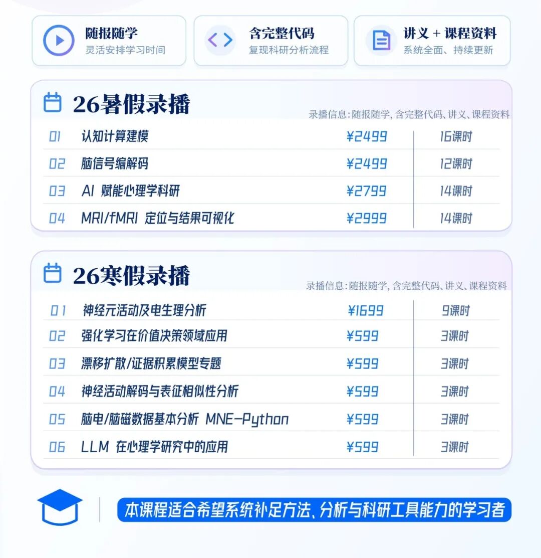 图13